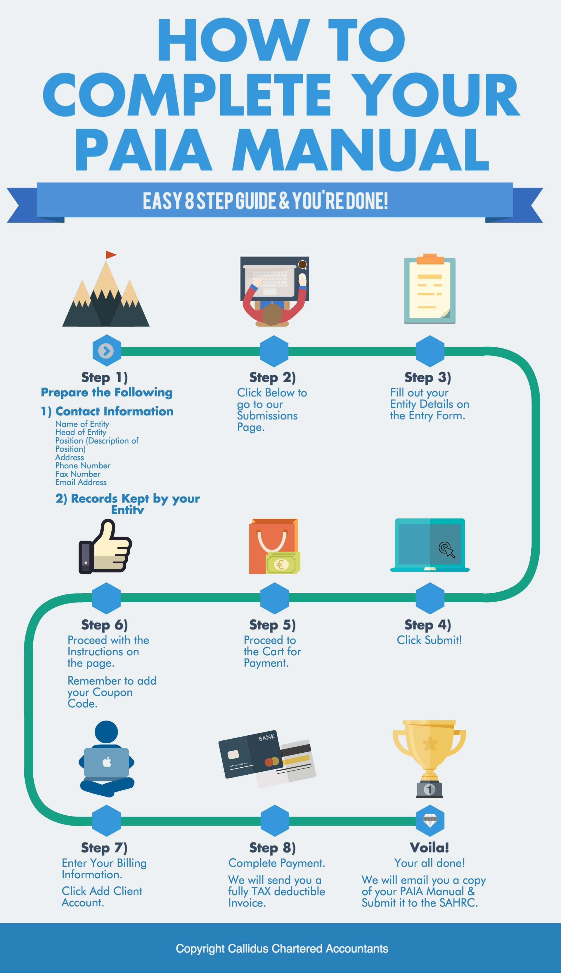 Paia Manual How To Callidus